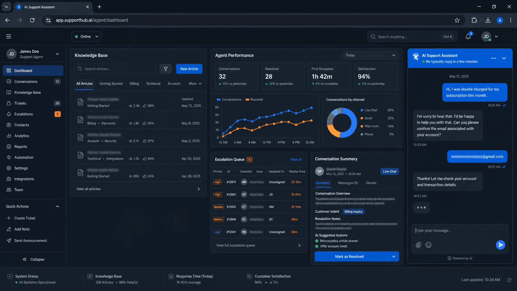 AI Support Assistant representative interface